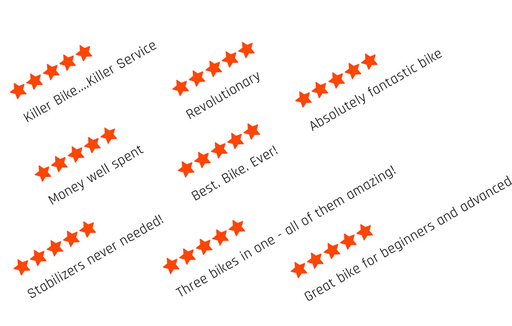 Reviews, Hear What Our Customers Are Saying
